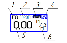 АНКАТ-7631Микро-CO