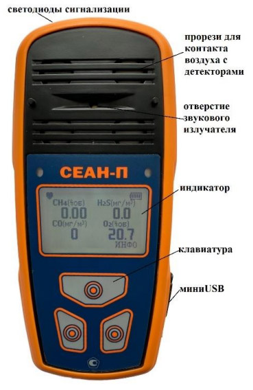 Газоанализатор СЕАН-П (П-2, П-3, П-4, CO, NH3, H2S, SO2, Cl2, NO2, NO, CO2, O2, CH4, C3H8)