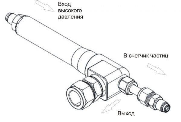 Адаптер высокого давления АВД-2-А