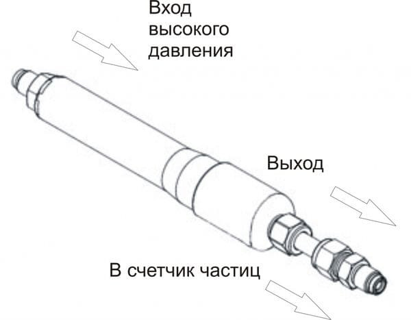 Адаптер высокого давления АВД-1-Б