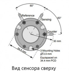 Сенсор электрохимический SO2/S-2000-S на диоксид серы (SO2, 0-2000ppm)