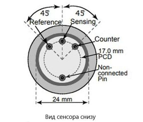 Сенсор электрохимический SO2/CF-100 на диоксид серы (SO2, 0-100ppm)