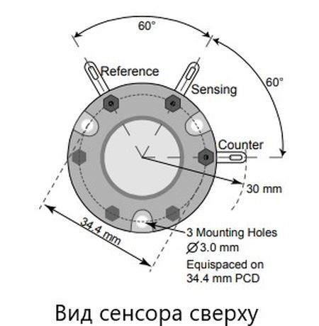 Сенсор электрохимический NH3/SR-1000 на аммиак (NH3, 0-1000ppm)