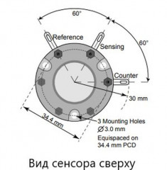 Сенсор электрохимический NH3/SR-1000 на аммиак (NH3, 0-1000ppm)