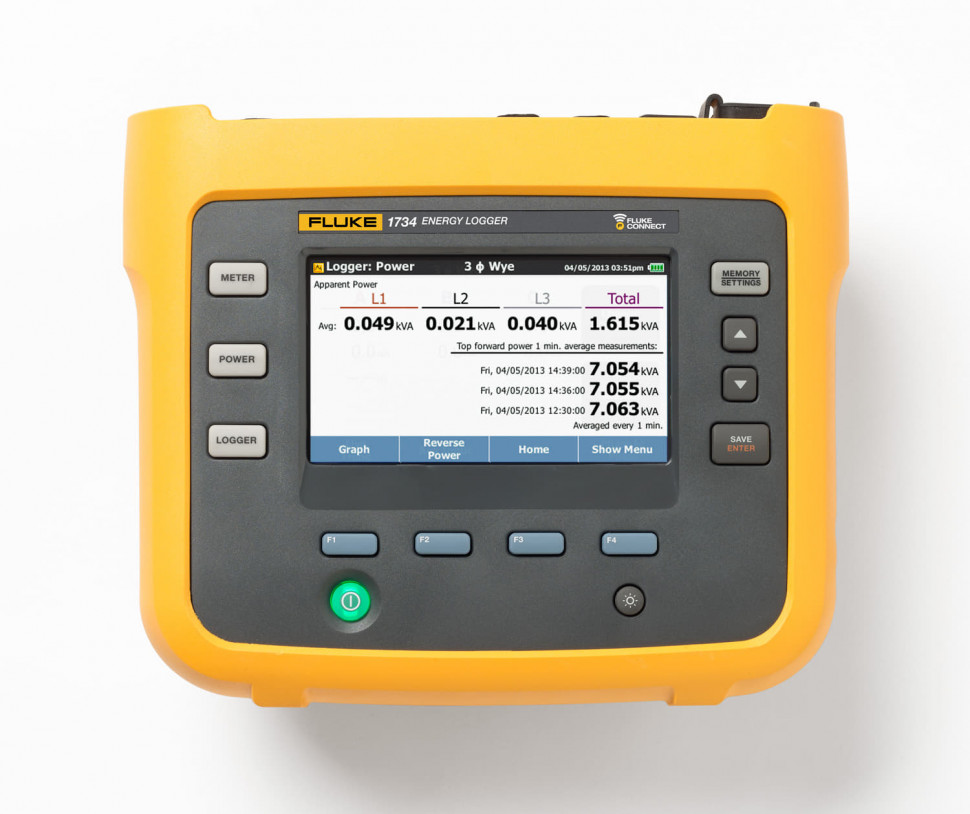 Fluke-1775/BASIC анализаторы качества электроэнергии