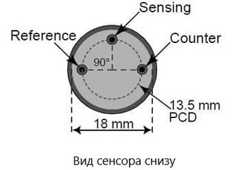 Сенсор электрохимический Cl2/M-20 на хлор (Cl2, 0-20ppm)