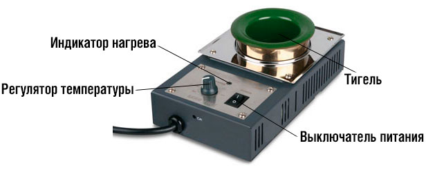 ASE-9304