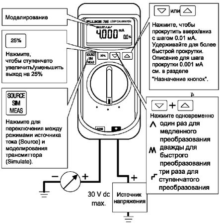 Имитация передатчика