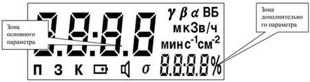 Внешний вид выносного блока детектирования БДКС-07