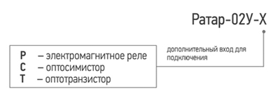 Расшифровка терморегулятора Ратар-02У-Х