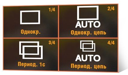Современный микроомметр МИКО-21